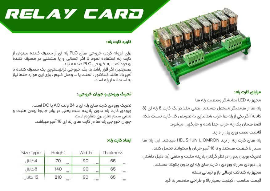 کارت رله صنعتی رهیافت صنعت با رله‌های مستقل و نمایشگر LED
