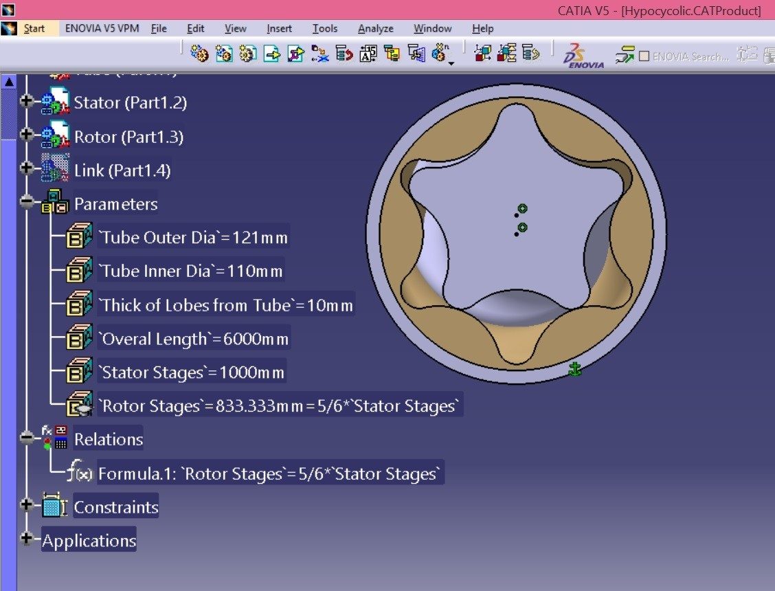 Three-dimensional model of a downhole positive displacement pump